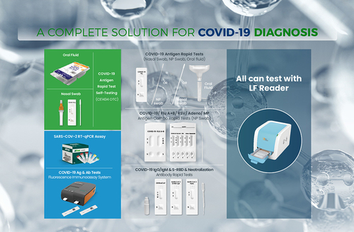 Latest company news about ALLTEST- এর কাছে কোভিড -১ Dia রোগ নির্ণয়ের সম্পূর্ণ সমাধান রয়েছে